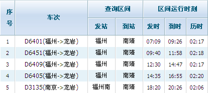 云水谣旅游攻略,云水谣旅游要注意什么