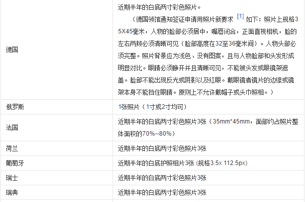 签证单照片,日本签证单次有照片吗