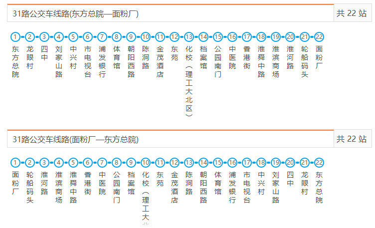 交通百科网_jtbaike.com