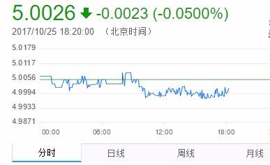 15000泰铢可以换多少人民币（5000泰铢可以换多少人民币多少人民币）