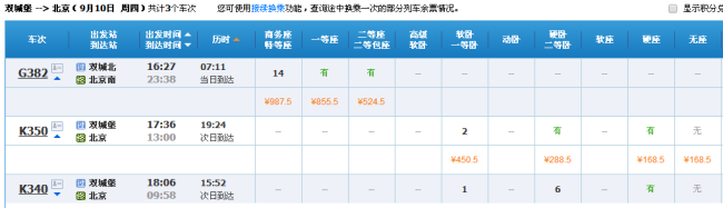 双城去北京的火车d340多长时间到北京