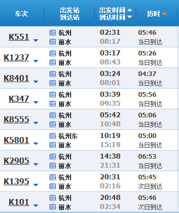 丽水高铁自由行攻略,丽水高铁去哪里票价是37元