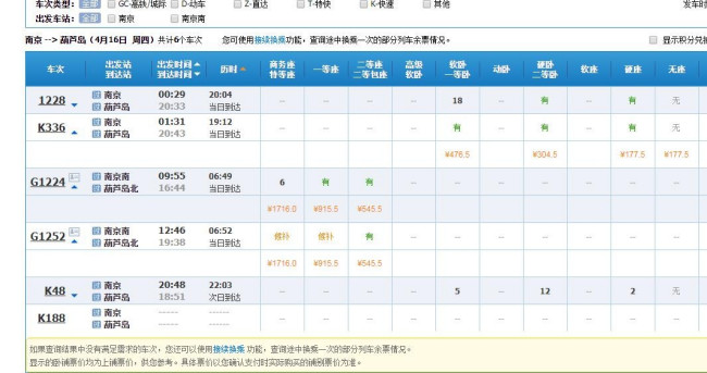 南京到辽宁胡芦岛高铁火车!票价多少钱