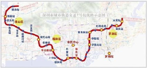 深圳地铁7号线可换乘站点有多少个