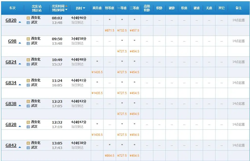 西安到武汉的动车什么时候开通