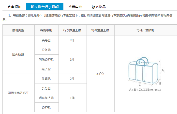 22寸旅行箱能登机吗,22寸的行李箱可以上飞机吗