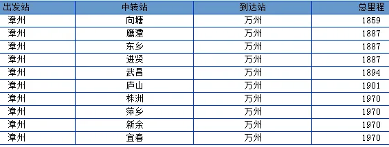 交通百科网_jtbaike.com