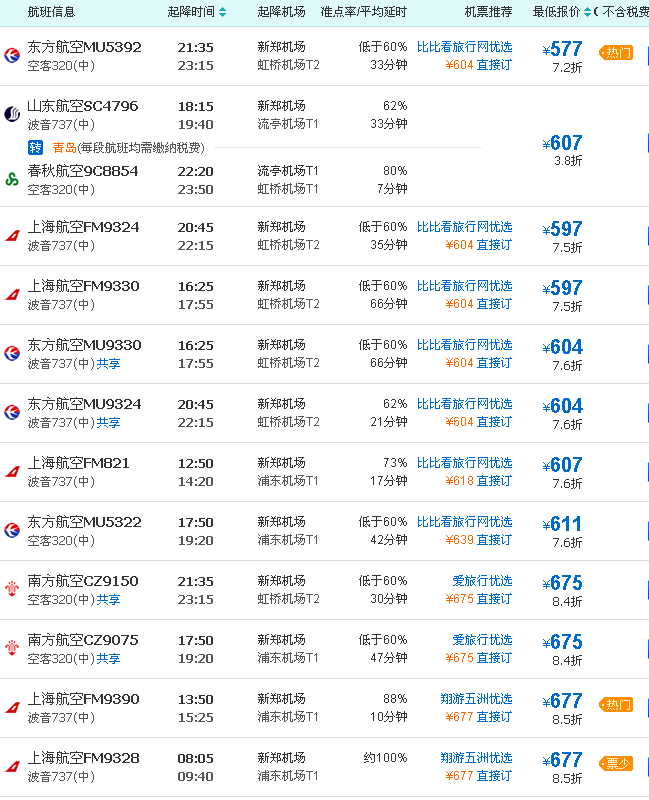 上海至郑州的飞机票价（上海至郑州特价机票）