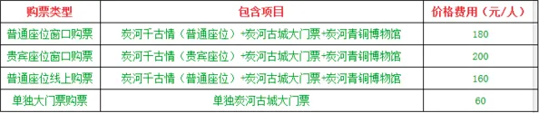 炭河古城一日游,炭河古城一日游600字作文