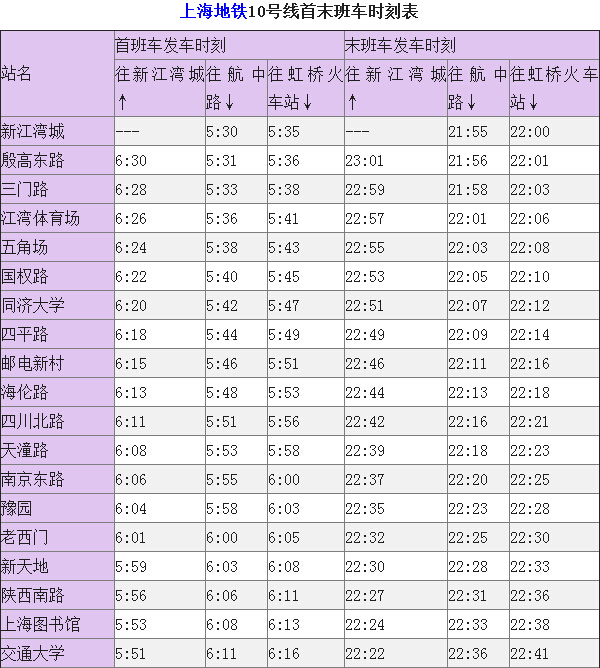 上海地铁10号线时刻表