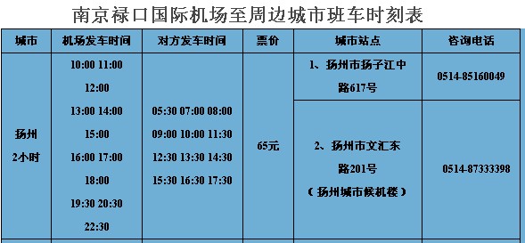 扬州到禄口机场大巴,扬州到南京禄口机场的大巴在哪几点