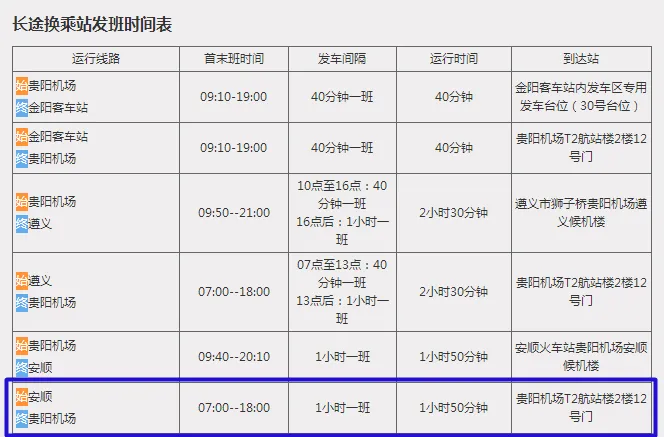 安顺到贵阳机场大巴发车时间,请问安顺到龙洞堡机场大巴最早几点在那买票上车