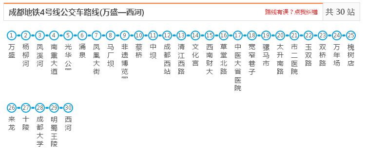 成都地铁4号线（成都地铁四号线经过的站点）