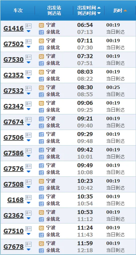 宁波到余姚上午有几班高铁
