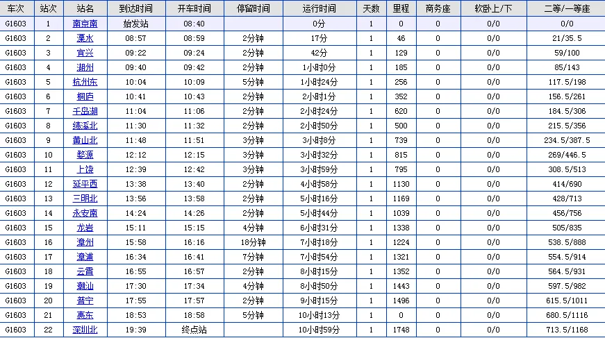 g2364高铁时刻表经过哪些站。