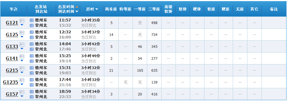 高铁复兴号几个站停