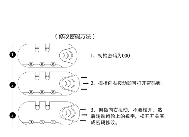 外交官旅行箱设置密码,外交官拉杆箱怎么设置密码