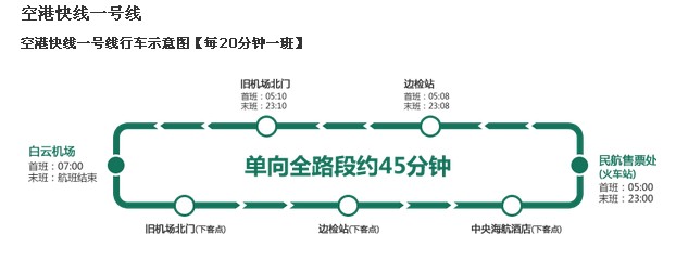 机场快线大巴,广州白云机场巴士（机场快线）时间表