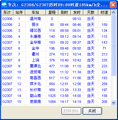 娄底白驾至贵州省凯里火车站多少公里