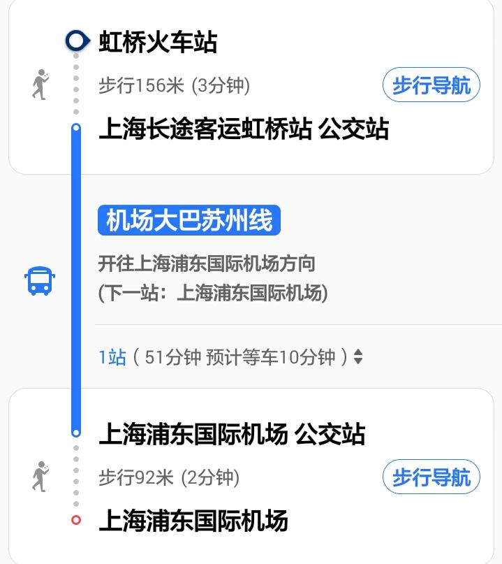 上海虹桥到浦东机场机场大巴,虹桥机场去浦东机场大巴怎么乘