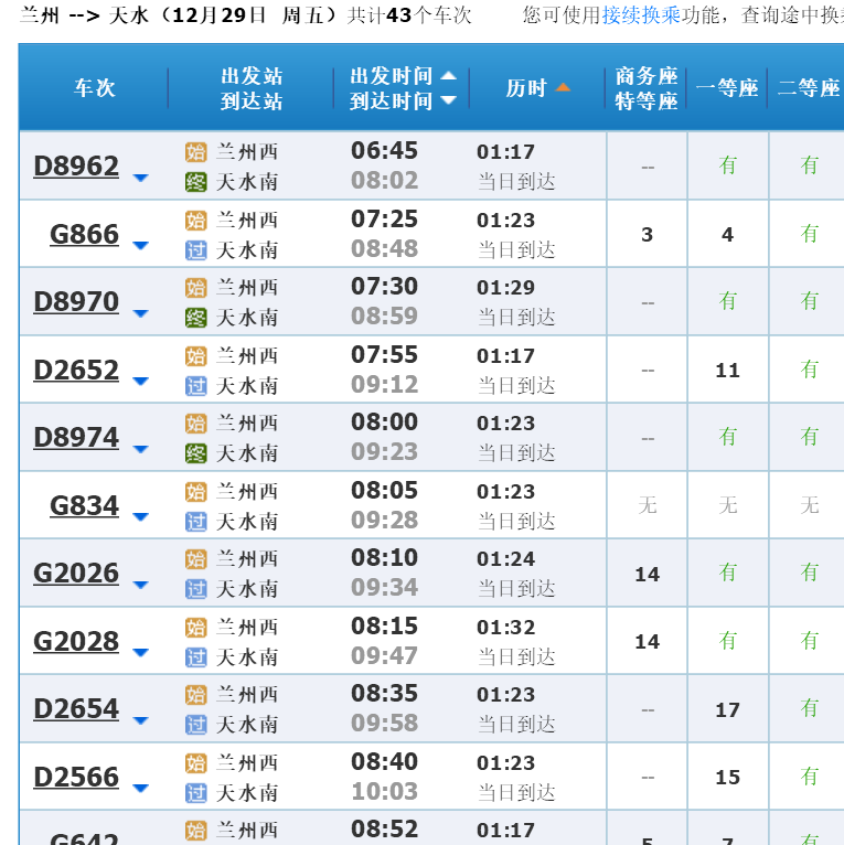 从天水坐高铁几小时到兰州 从天水坐高铁到兰州要几小时