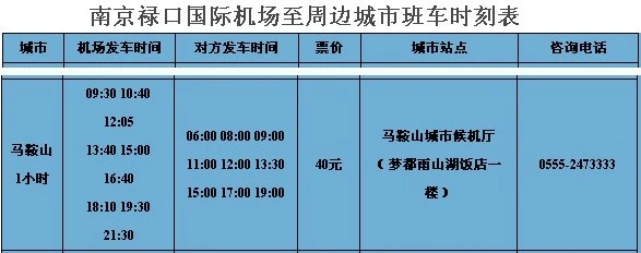 马鞍山有到南京机场的机场大巴吗在哪里坐车（从马鞍山到南京机场大巴）