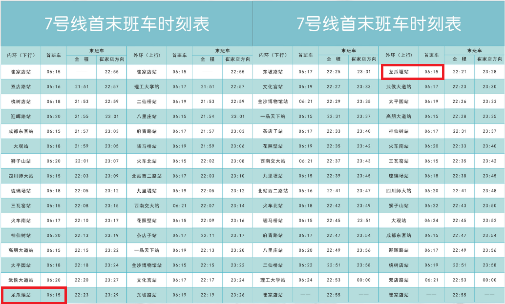 成都地铁7号线龙瓜堰站早上几点开始远行