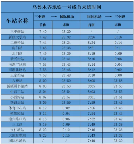 地窝堡机场大巴,地窝堡机场T2凌晨2点有到市区的机场大巴吗