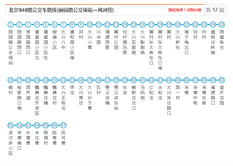 地铁大兴线枣园站哪个出口可以坐940