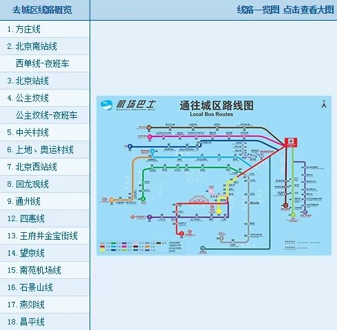 t1机场大巴,首都机场T1航站楼机场大巴运行时间表