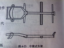 交通百科网_jtbaike.com