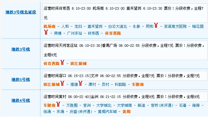 广州白云机场有没有地铁到番禺区黄阁镇求详细路线谢谢~~