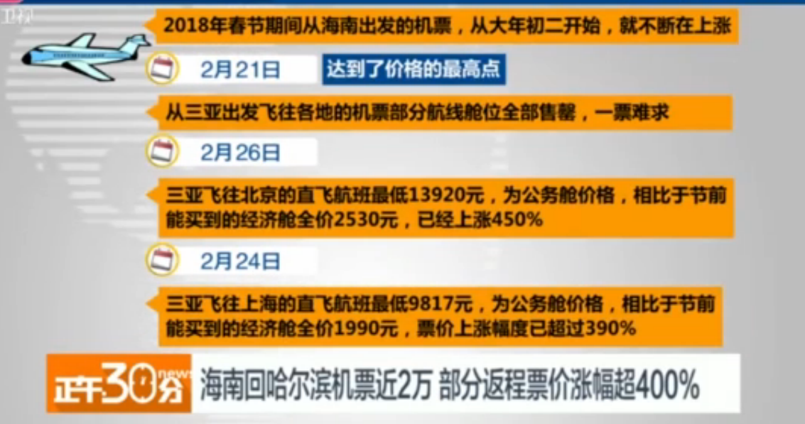 2020年春节初一打算去海南省旅游想了解西安去海南省的机票价格（海南春节返程机票价格）