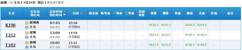 深圳到义乌机票价格,有谁知道深圳到义乌的特价机票要多少钱