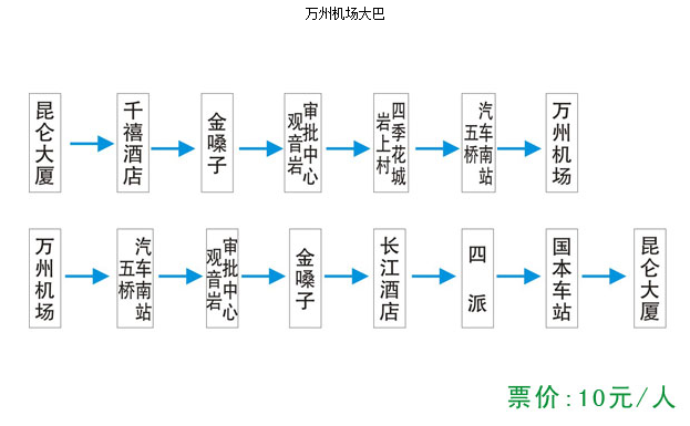 交通百科网_jtbaike.com