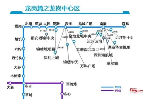 双龙地铁站到宝安机场地铁站