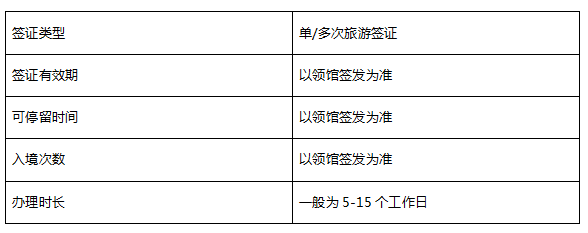 非在职澳洲签证,没有在职证明可以办理澳大利亚签证吗