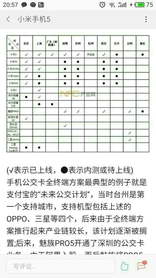 APPLE PAY能在地铁刷嘛在广州