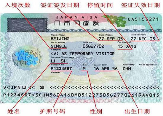 日本签证政策放宽,日本签证申请条件放宽放宽了啥