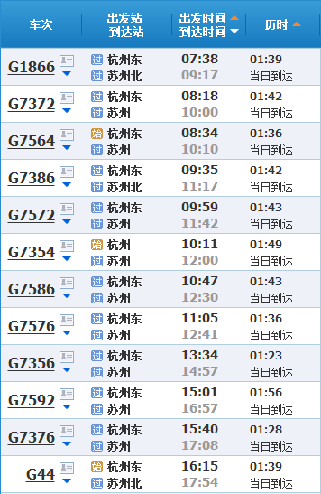 杭州到苏州一日游,从杭州到苏州只有一天时间求苏州一日游攻略