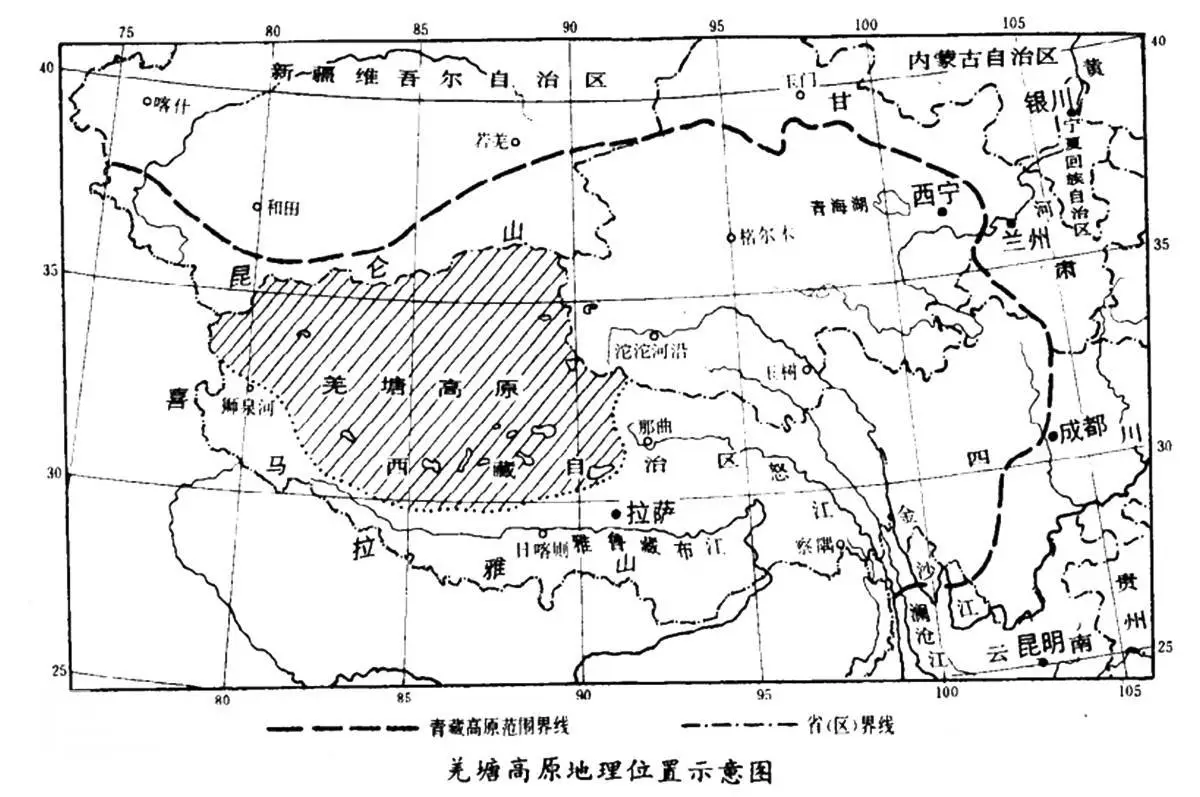 青藏自驾,青藏线自驾游要注意什么