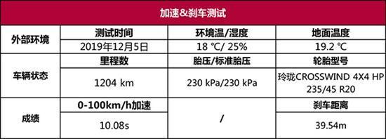 交通百科网_jtbaike.com