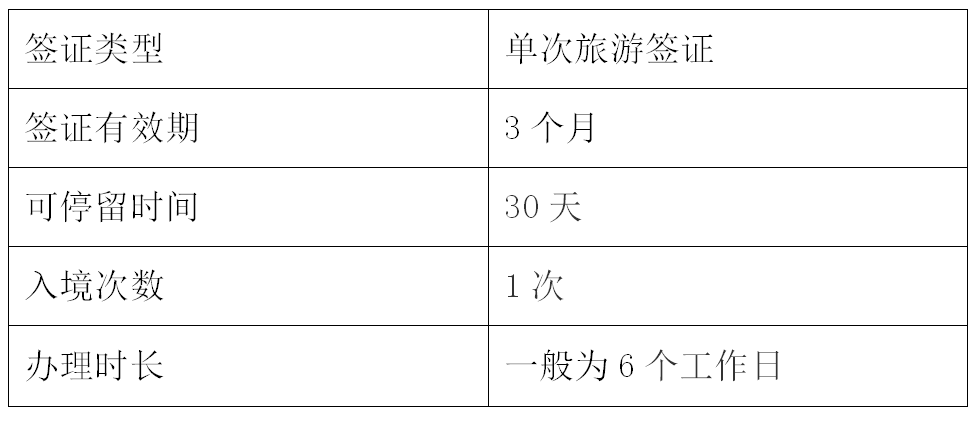 学生办理韩国旅游签证需要什么材料（学生韩国签证所需材料）