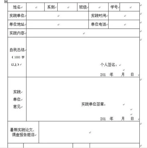 城市旅游景点调查报告（旅游景点调研）