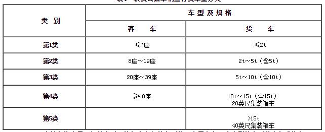 交通百科网_jtbaike.com