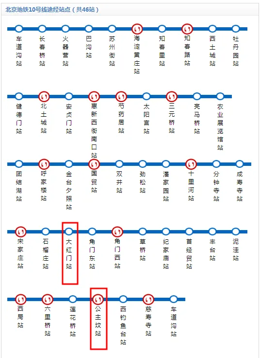 公主坟换乘地铁2号线在复兴门换乘还是建国门换乘更方便