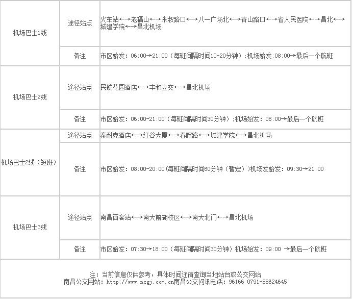 交通百科网_jtbaike.com