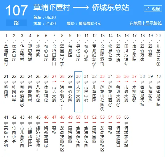 深圳公交1o7到平安国际酒店哪个站台下车