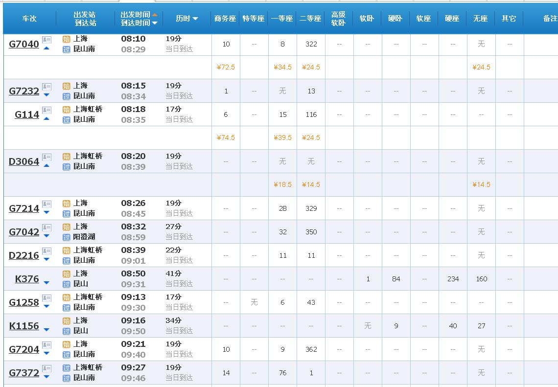 昆山浦东机场大巴,从昆山到上海浦东机场从哪里可以坐直达的大巴车