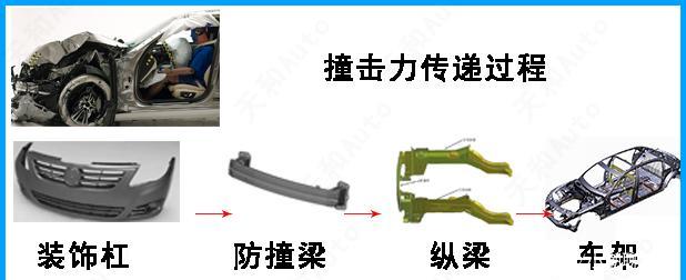 交通百科网_jtbaike.com